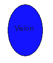 vision_mark_gif